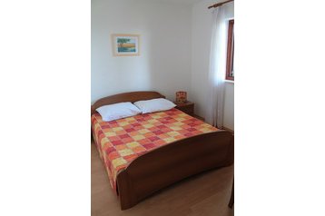Accommodatie bij particulieren Ravni 1